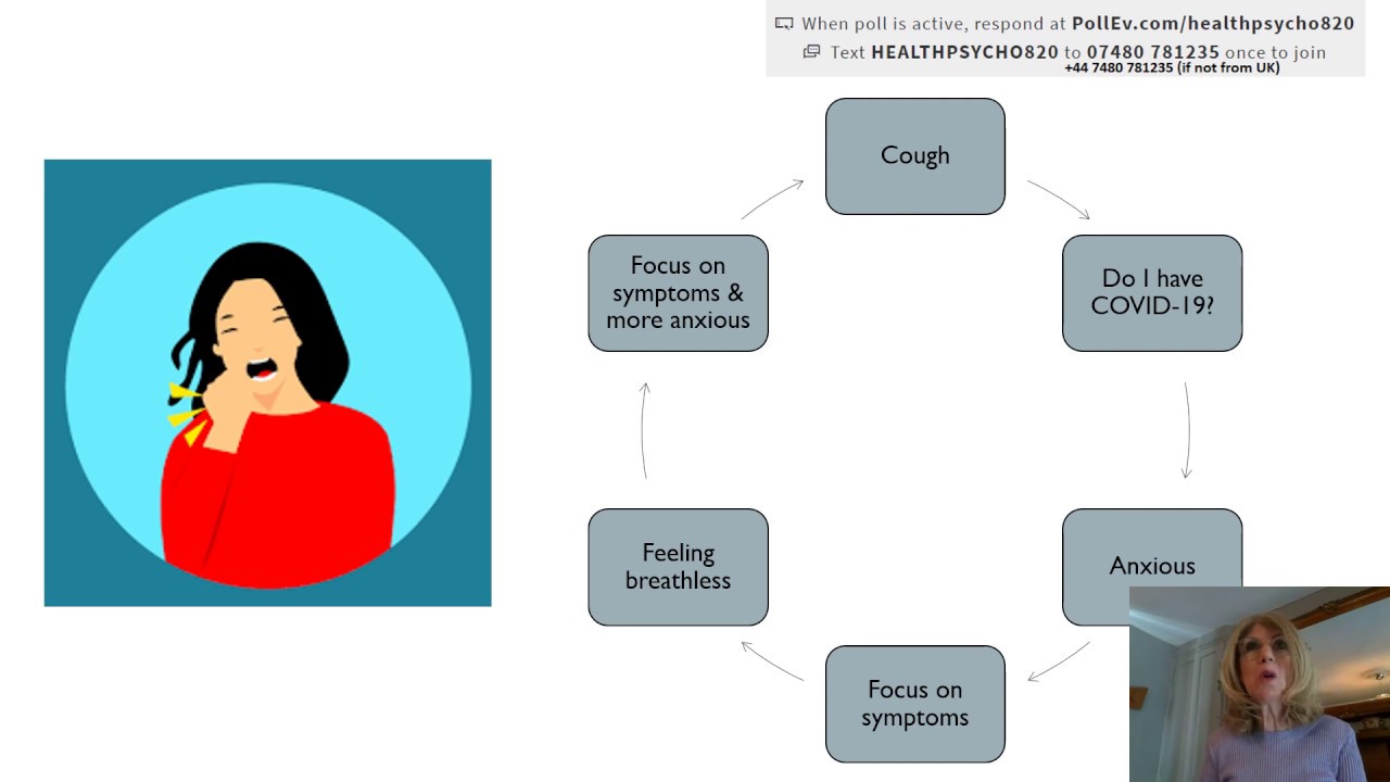 Do I or don't I have COVID-19? The anxiety trap