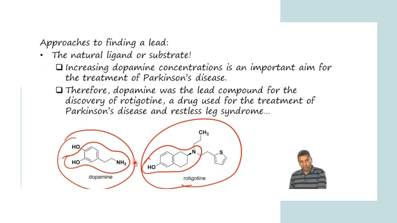 MEDICINAL CHEMISTRY: NPTEL TA WEEK -1