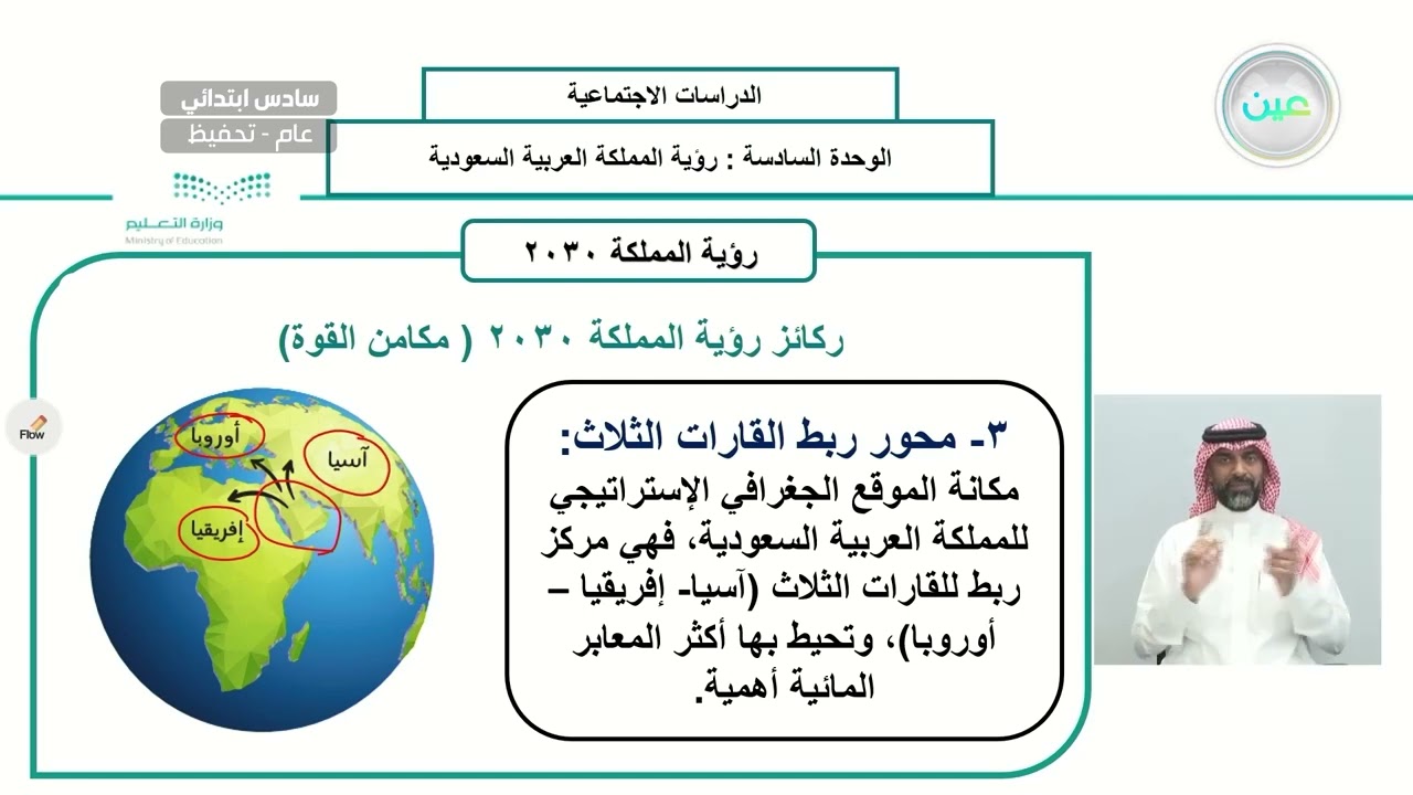 رؤية المملكة 2030 - الدراسات الاجتماعية - سادس ابتدائي