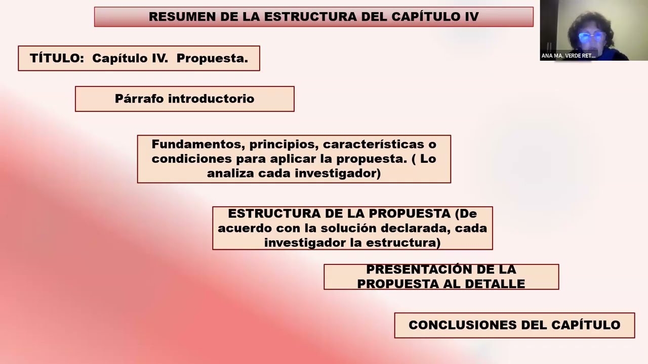 COMO REALIZAR LAS CONCLUSIONES DE UNA TESIS - GUIA PARA ELABORAR TESIS PASO A PASO PARTE 8✅📌