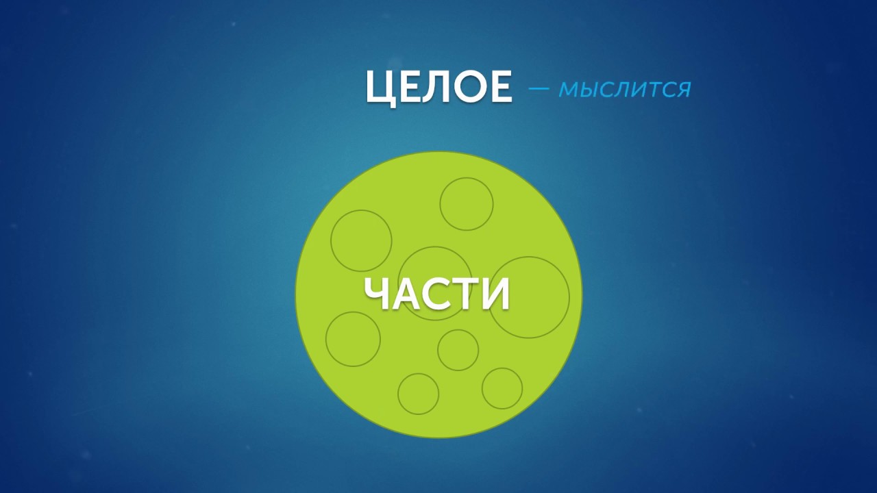 Целое и части
