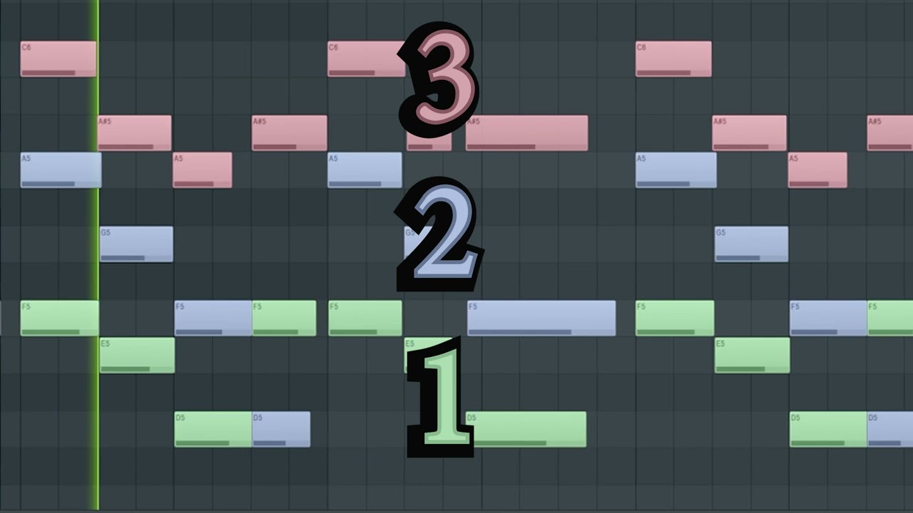 TUTO DE CHANT : COMMENT HARMONISER ( D&Eacute;BUTANT ) Partie 2