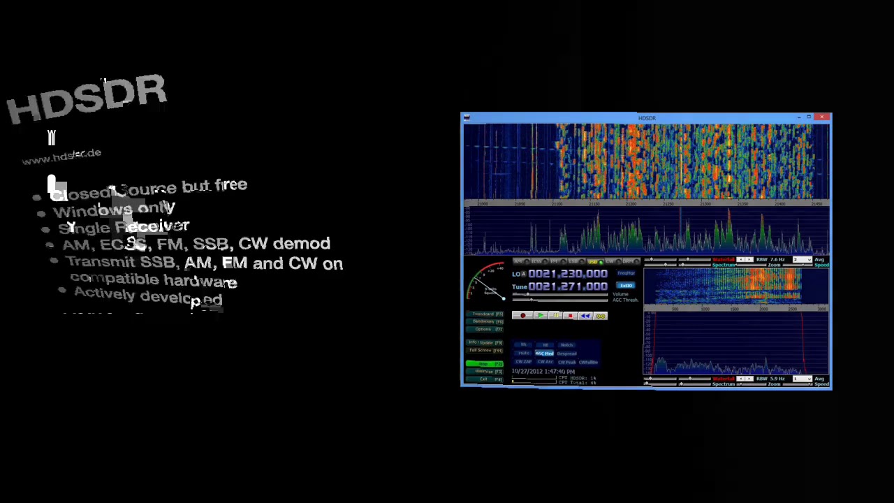 An Introduction to Software Defined Radios by Carl VK1KCM
