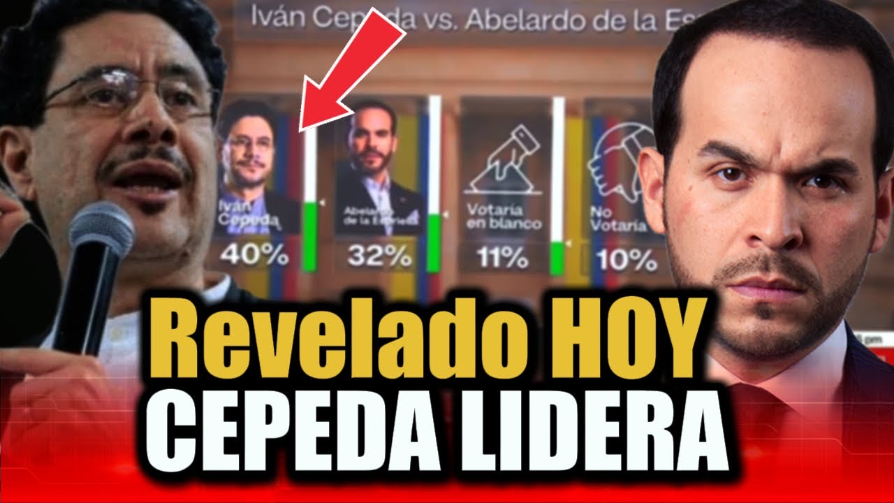 Encuesta Presidencial por Colombia 2026 | Cepeda Lidera con 40%