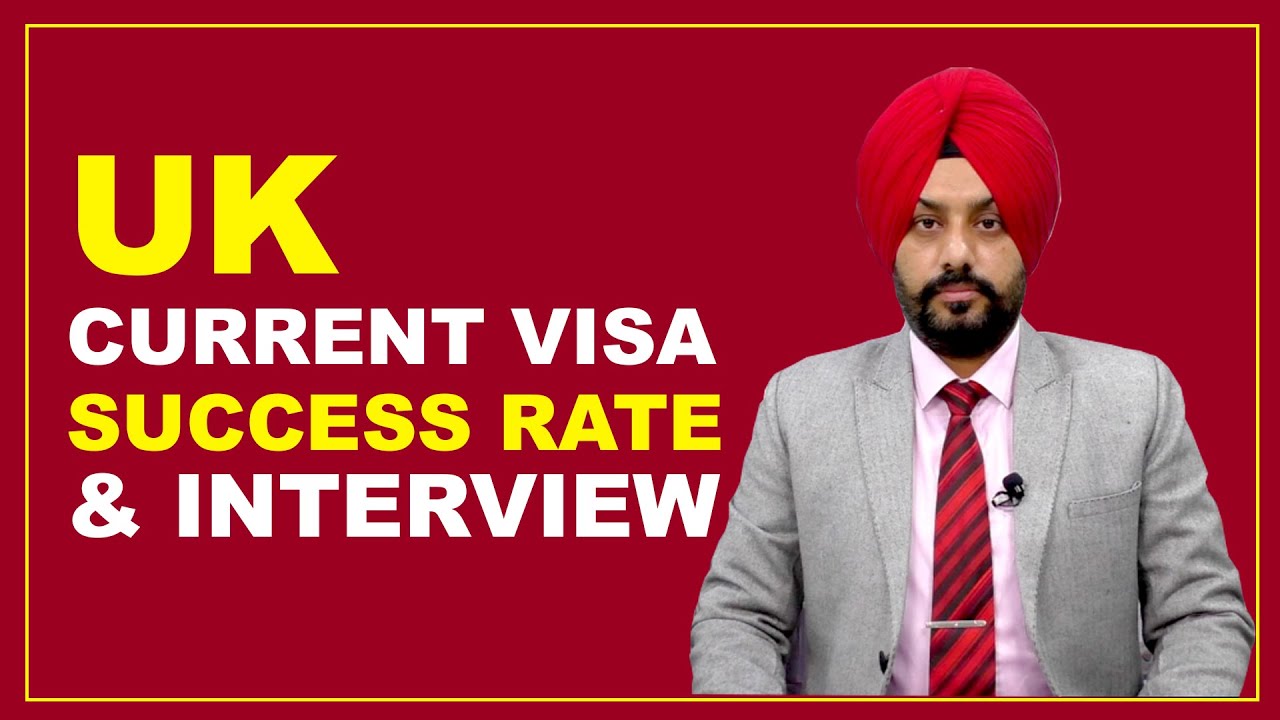 UK CURRENT VISA SUCCESS RATE & INTERVIEW | STUDY ABROAD VISA