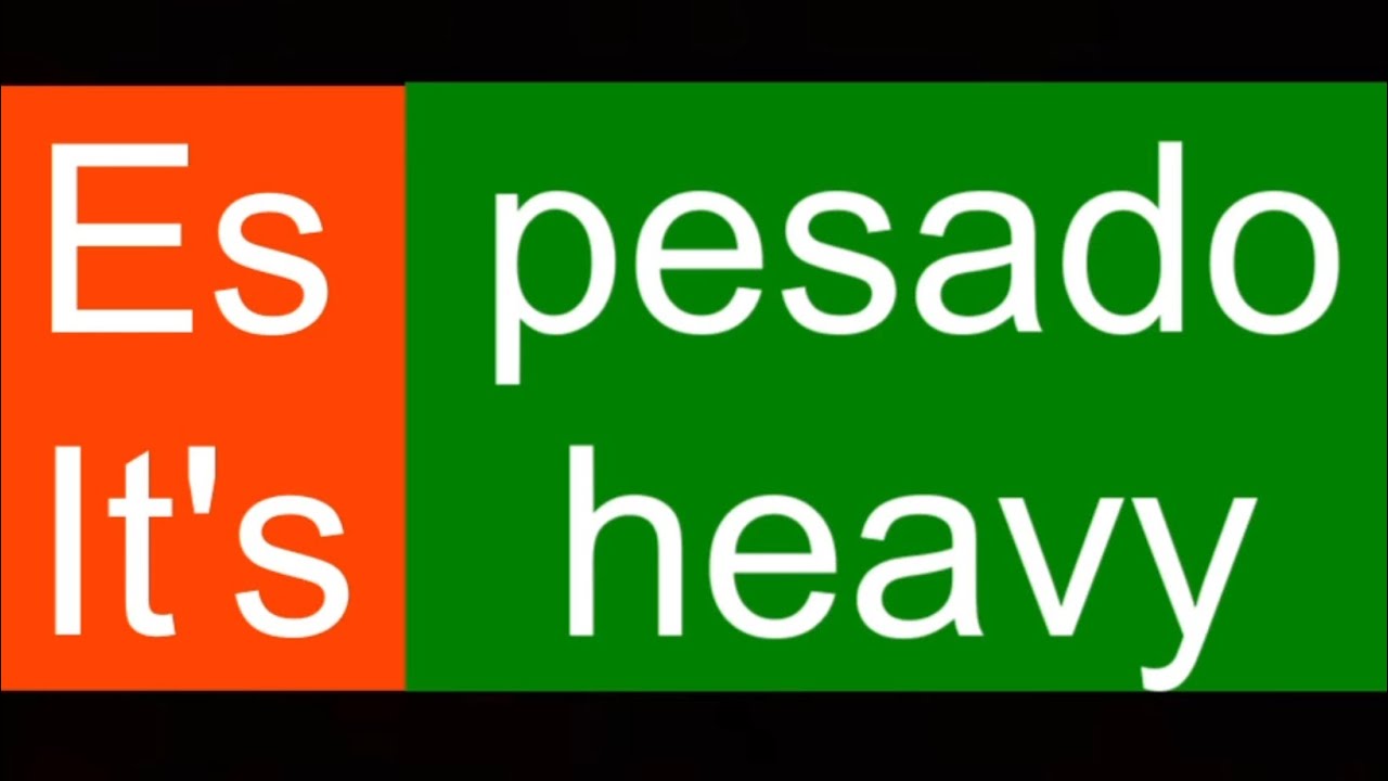 Aprender Ingles - 100 Frases En Ingles Para Principiantes -  Learn Spanish Phrases For Beginners