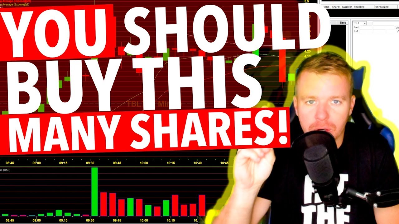DAY TRADING HOW MANY SHARES YOU SHOULD BUY!