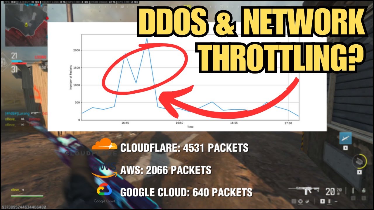 Call Of Duty Turns YOUR PC Into Data Nodes? UNINSTALL NOW! (Activision's AWS Infrastructure)
