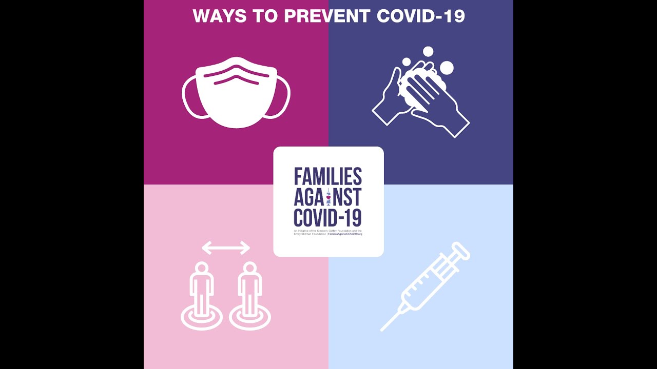 Do Your Part To Prevent COVID-19