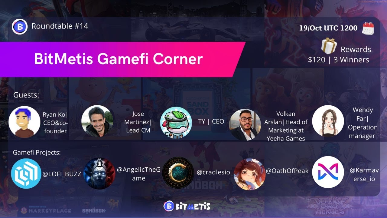 BitMetis Gamefi corner EP14 With LOFI, Angelic, Yeeha Games, Cradles and Karmaverse