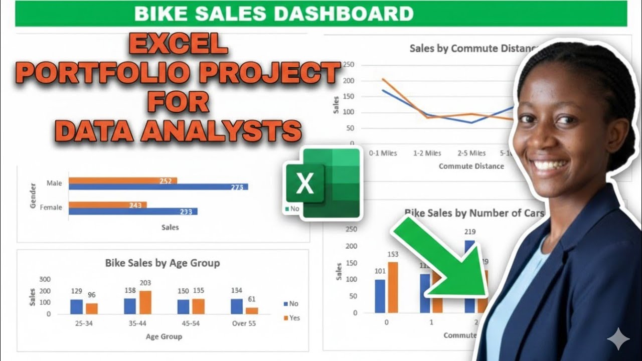 Excel Data Analysis Project | Bike Sales Dashboard Beginner to Advanced Tutorial + Portfolio Project