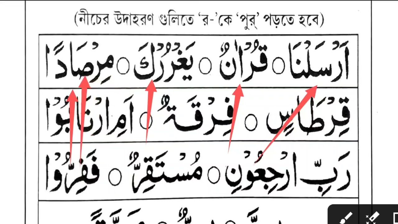 র সাকিনপুর ও বারিক পড়ার নিয়ম শিক্ষা। Nurani qaida part 24.R sakin hafiz Yusuf 1 