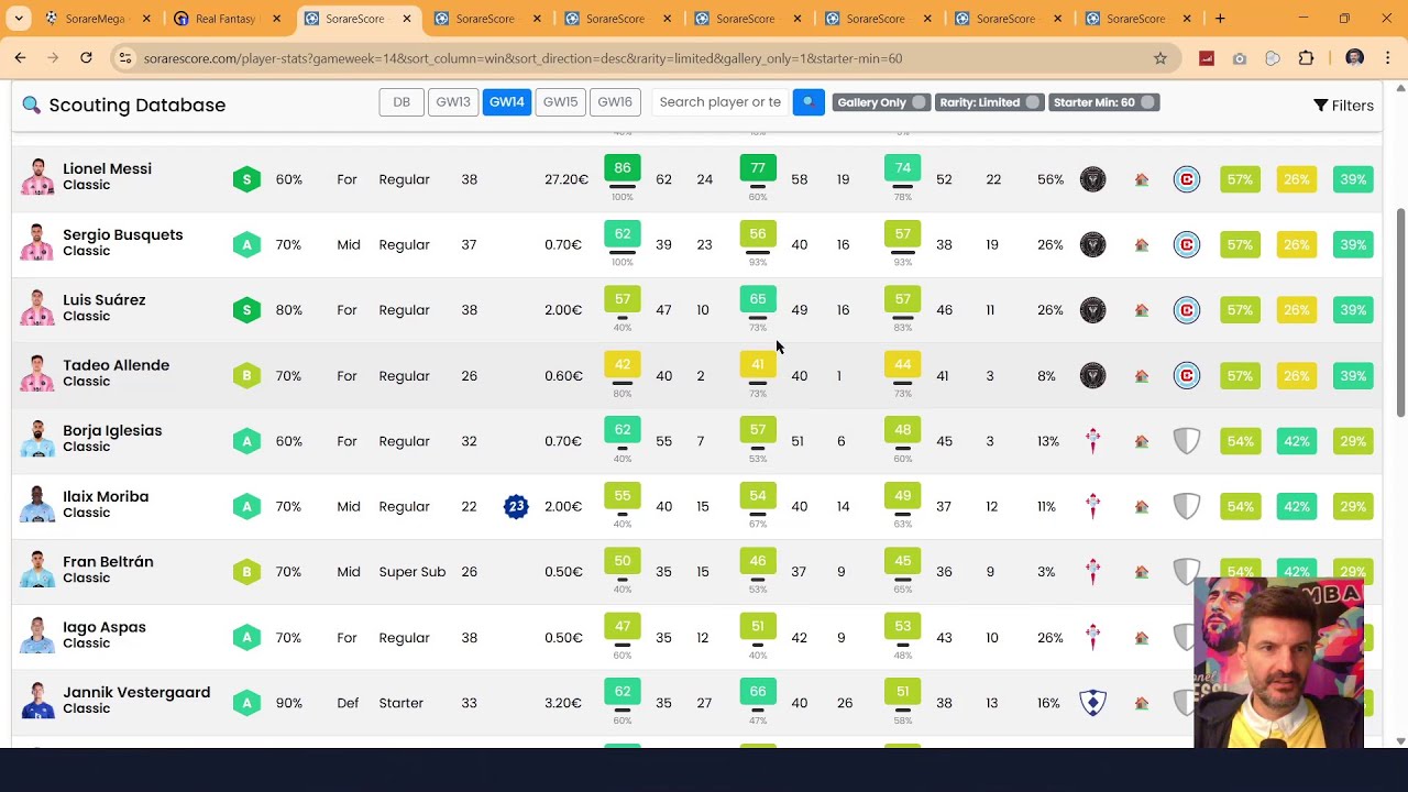Trouver un Z&Eacute;RO pour sa compo SorareMega gr&acirc;ce &agrave; SorareScore - GW14 - Sorare26