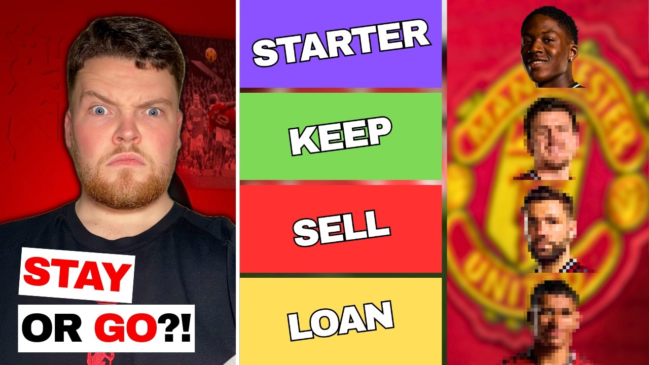 The ONLY Correct Man Utd Rebuild: Keep, Sell or Loan?