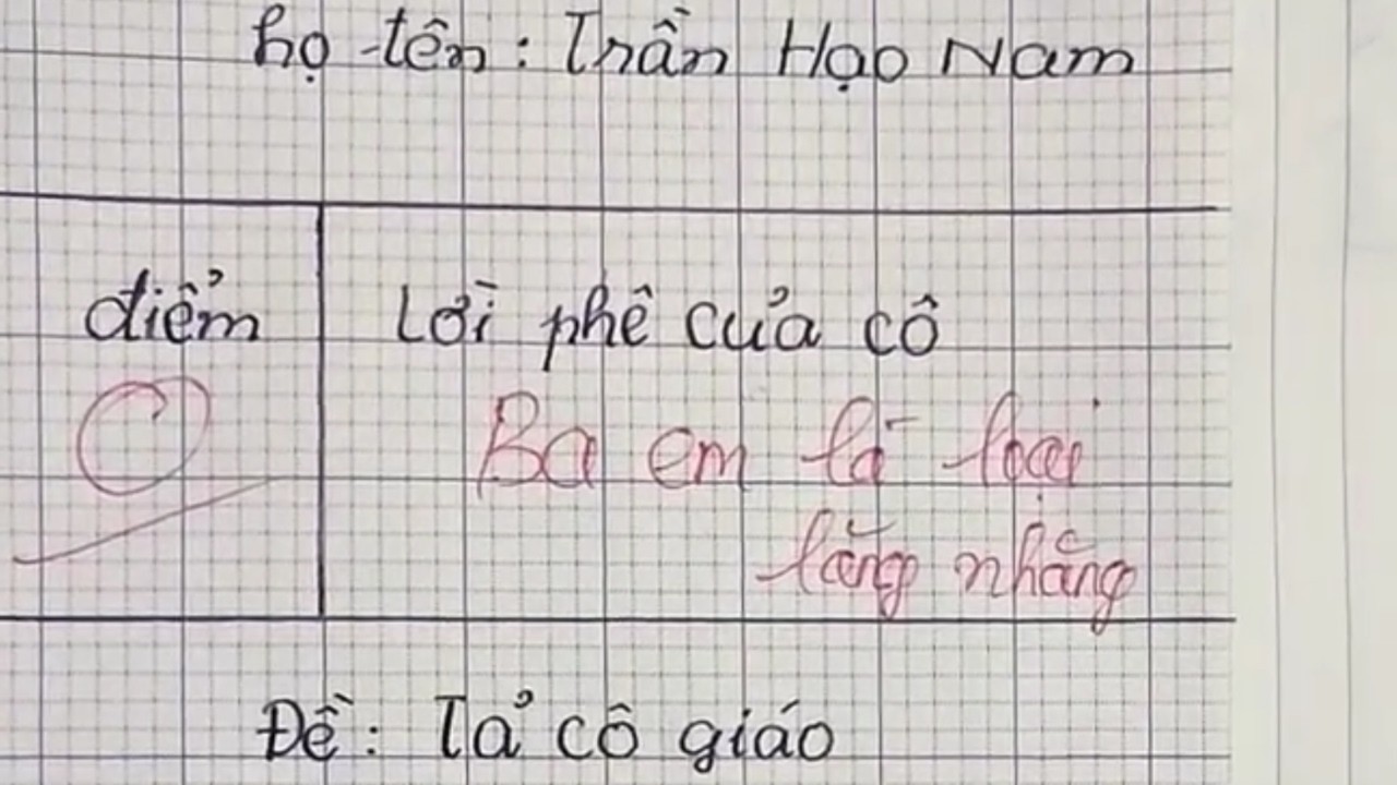 Top 10 Bài Kiểm Tra Bá Đạo - Cười Tung Chảo | Tập 2