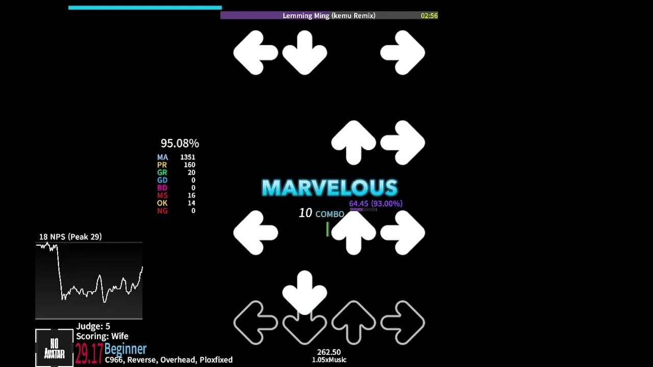 [Etterna] Lemming Ming (Kemu remix) 1.05x 94.46%