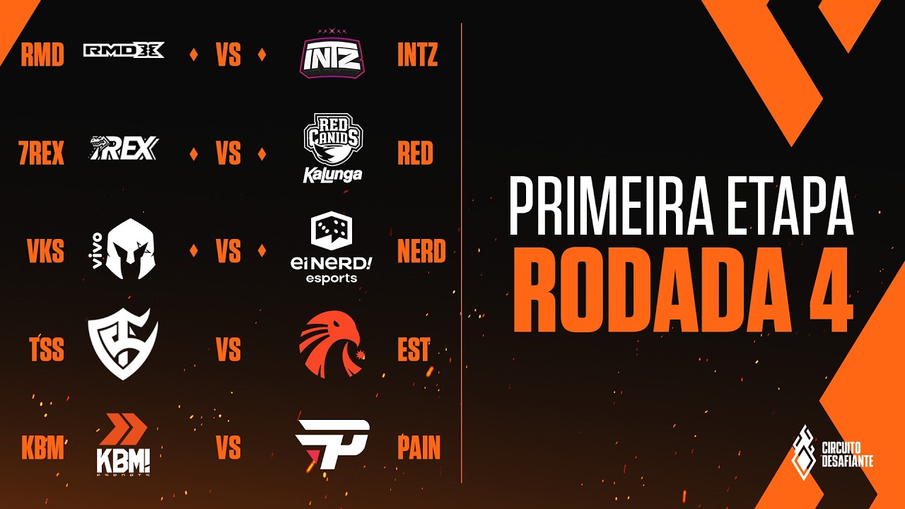 7REX x RED | Circuito Desafiante 2026 - 1&ordf; Etapa | Rodada 4 | Fase de Pontos (Md1)