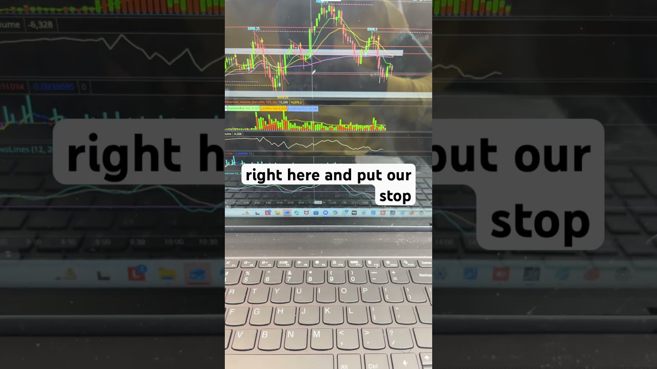 Trading Bull Flag & Pivot Point 