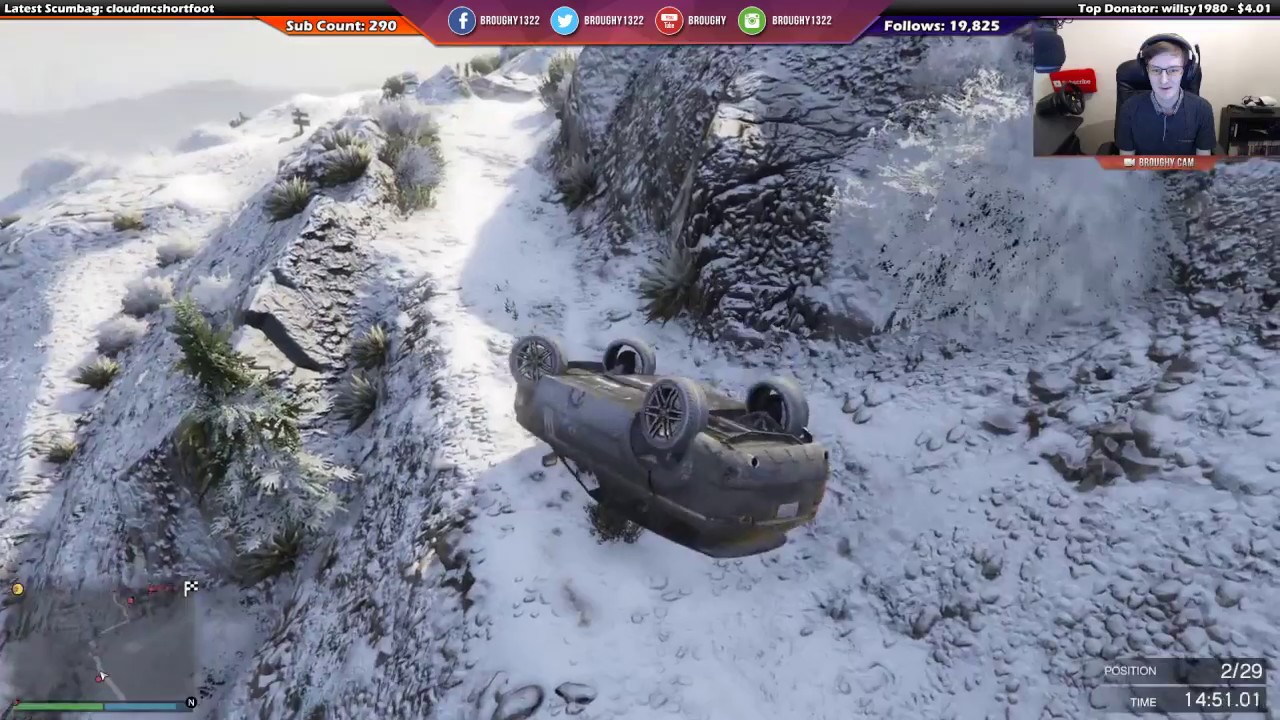 The Bonus Final Snowfred (GTA Online) [Gfred]