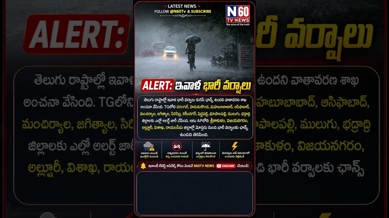 తెలంగాణలో ఇవాళ భారీ వర్షాలు.. ఈ జిల్లాలకు Yellow Alert | Weather Alert | N60 TV NEWS