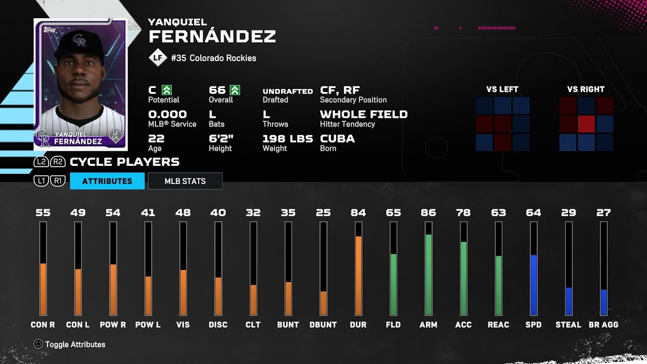 【MLBTheShow25Stats/メジャーリーグ選手能力】Rockies 35 Yanquiel Fernández COL ヤンキエル・フェルナンデス選手