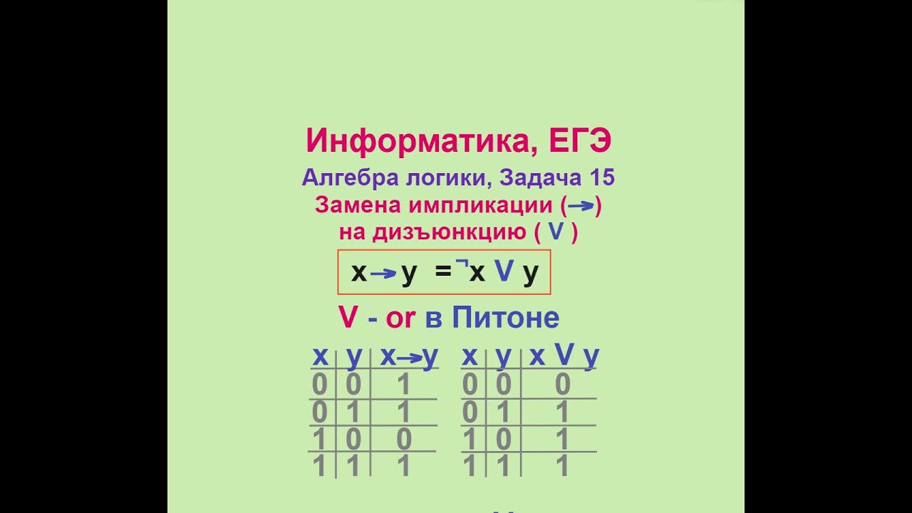 Информатика, ЕГЭ, Алгебра логики, Задача 15, Замена импликации на дизъюнкцию