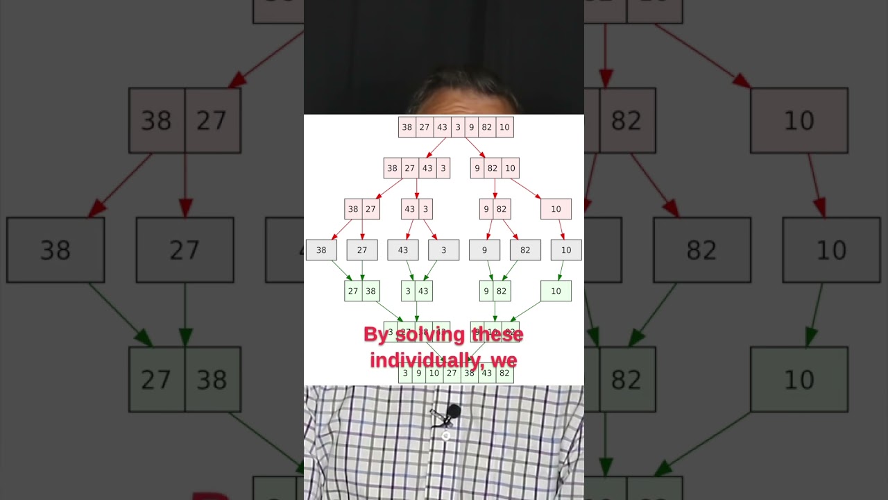 Algorithmic Thinking- Divide and conquer - Free course: Link in bio
