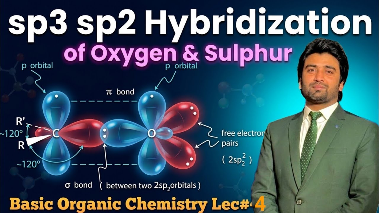 Hybridization of Oxygen | Hybridization of Sulphur |sp3 and sp2 hybridization in oxygen and sulphur