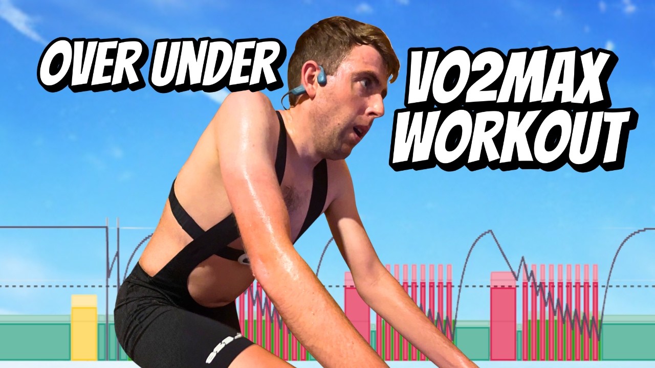 🔴 Hard Start OU VO2max - Workout 1 - 400w for 20min