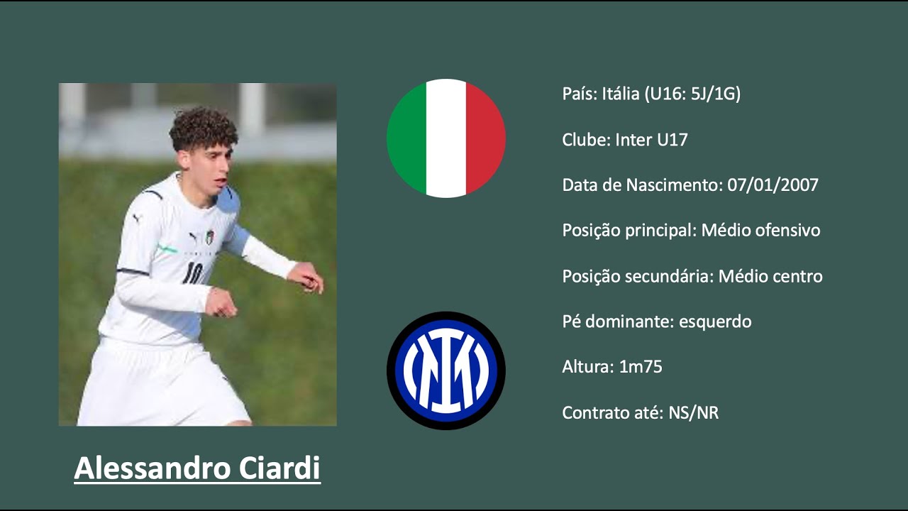 Alessandro Ciardi (Inter Milan | Italy) footage vs Netherlands U16