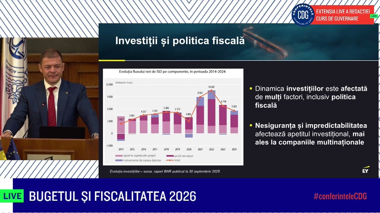 Alex MILCEV: România e importator net de capital, poate pierde foarte ușor investiții
