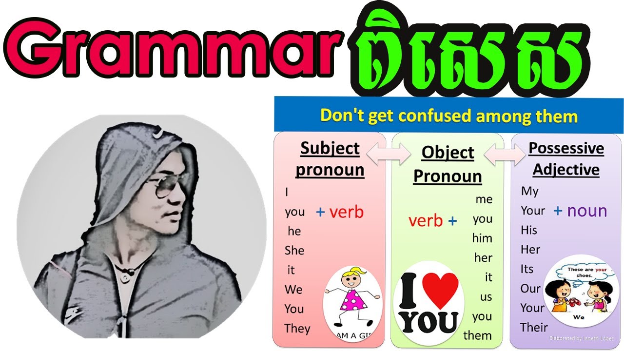 Study English, Daily English Grammar in Use |Dek Rean|