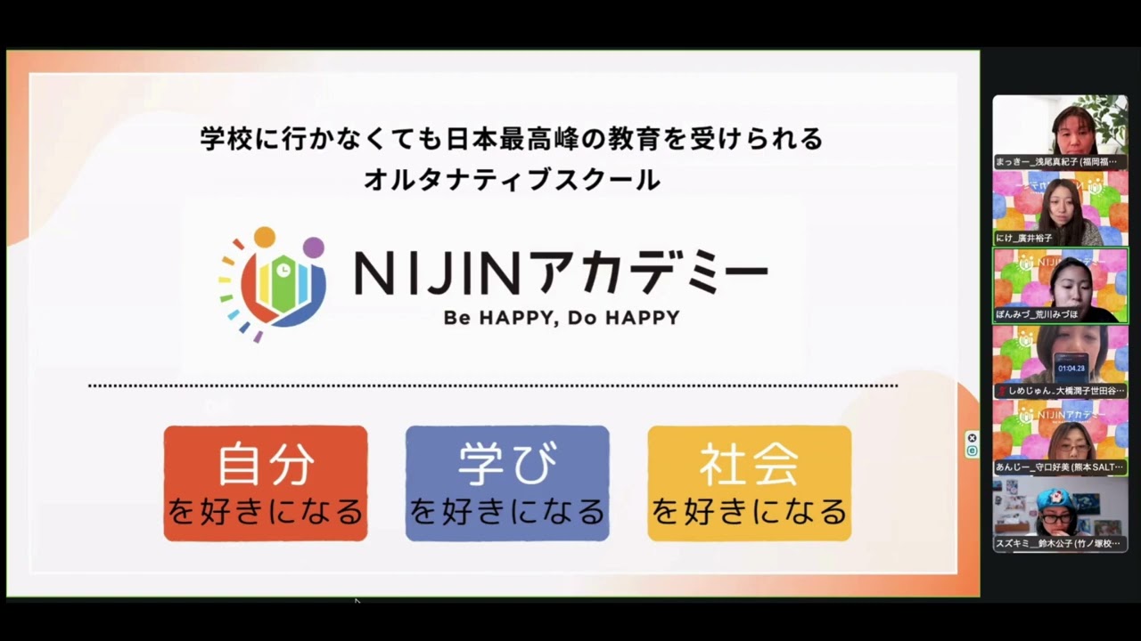 子どもにとっての