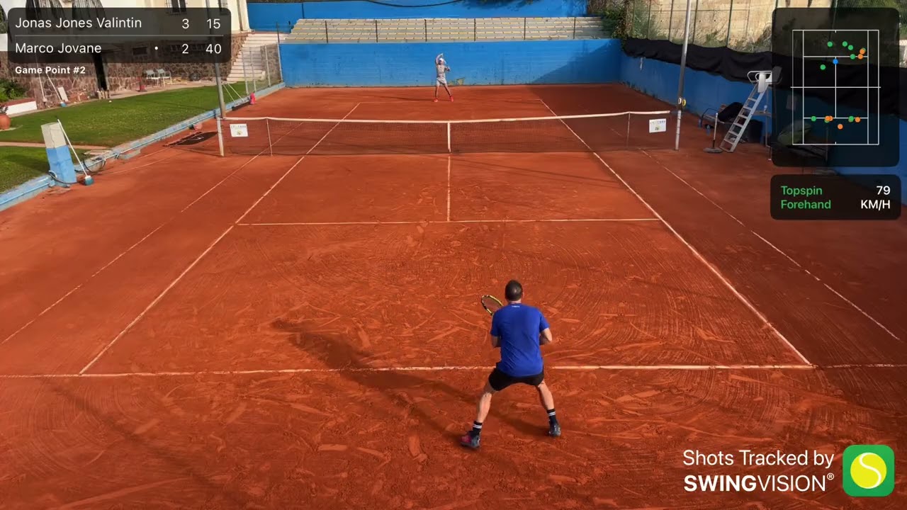 ITF Master +30 - Jonas Jones Valintin v Marco Jovane 7-5 5-7 10-5 (extended highlights)