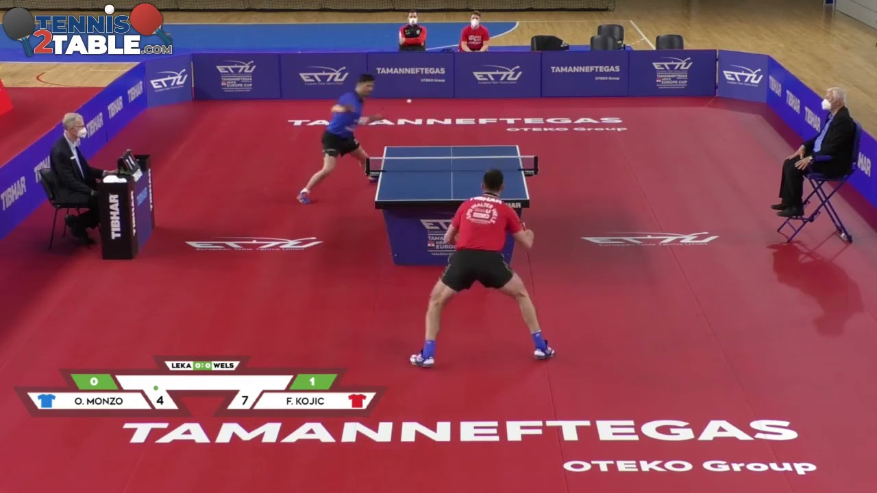 Monzo Oriol vs Kojic Frane - Coupe d'Europe Messieurs 2021 de tennis de table