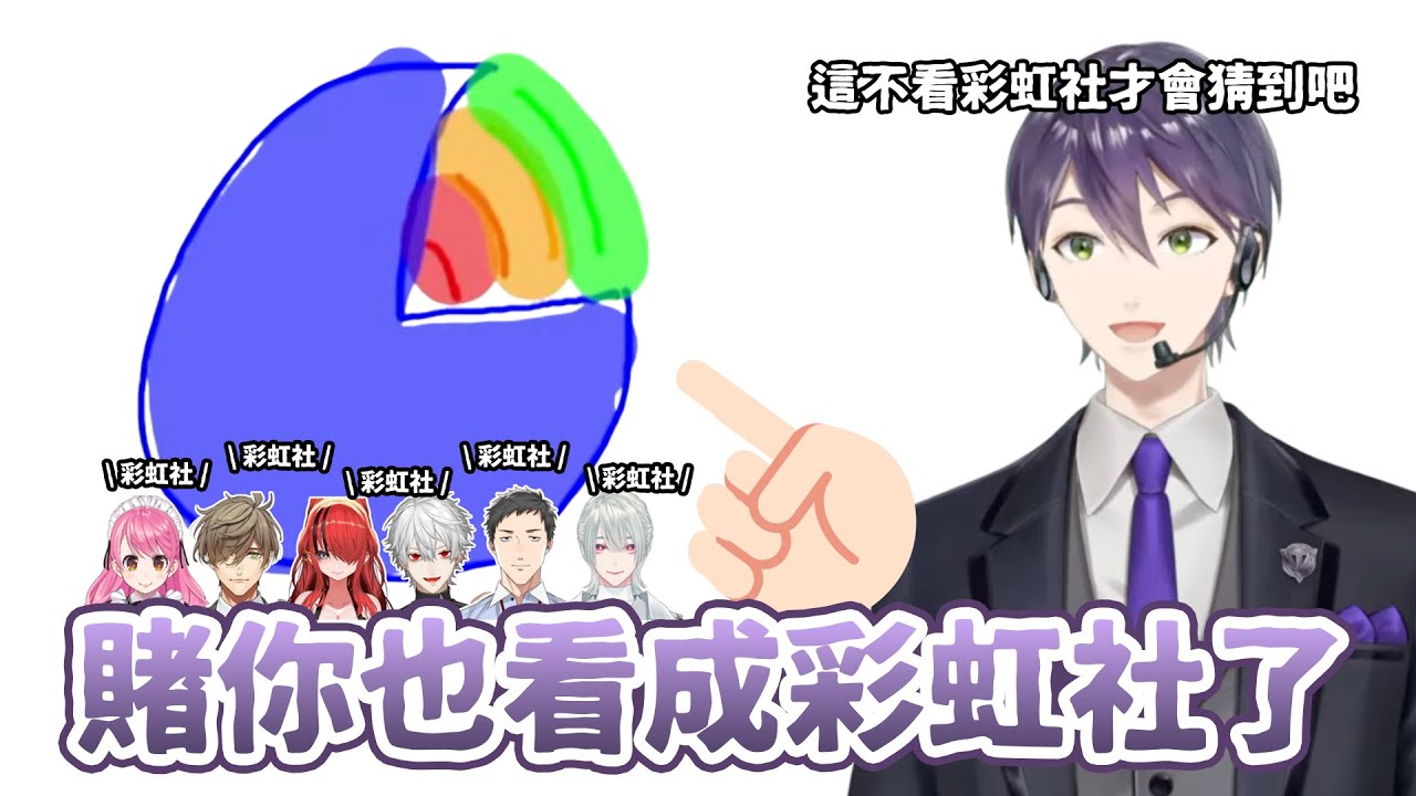 【彩虹社中文】認識彩虹社就會答錯的陷阱題【剣持刀也/葛葉/レイン・パターソン/オリバー・エバンス/弦月藤士郎/愛園愛美/社築】