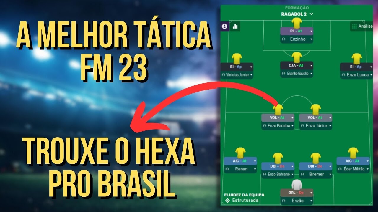 Essa tática ganhou 10 títulos em 8 temporadas | O segredo de Ragatanga