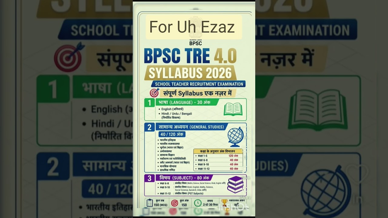 BPSC TRE. 4.0 Syllabus #bpsc #bpscteacher #bpsctre4 #syllabus