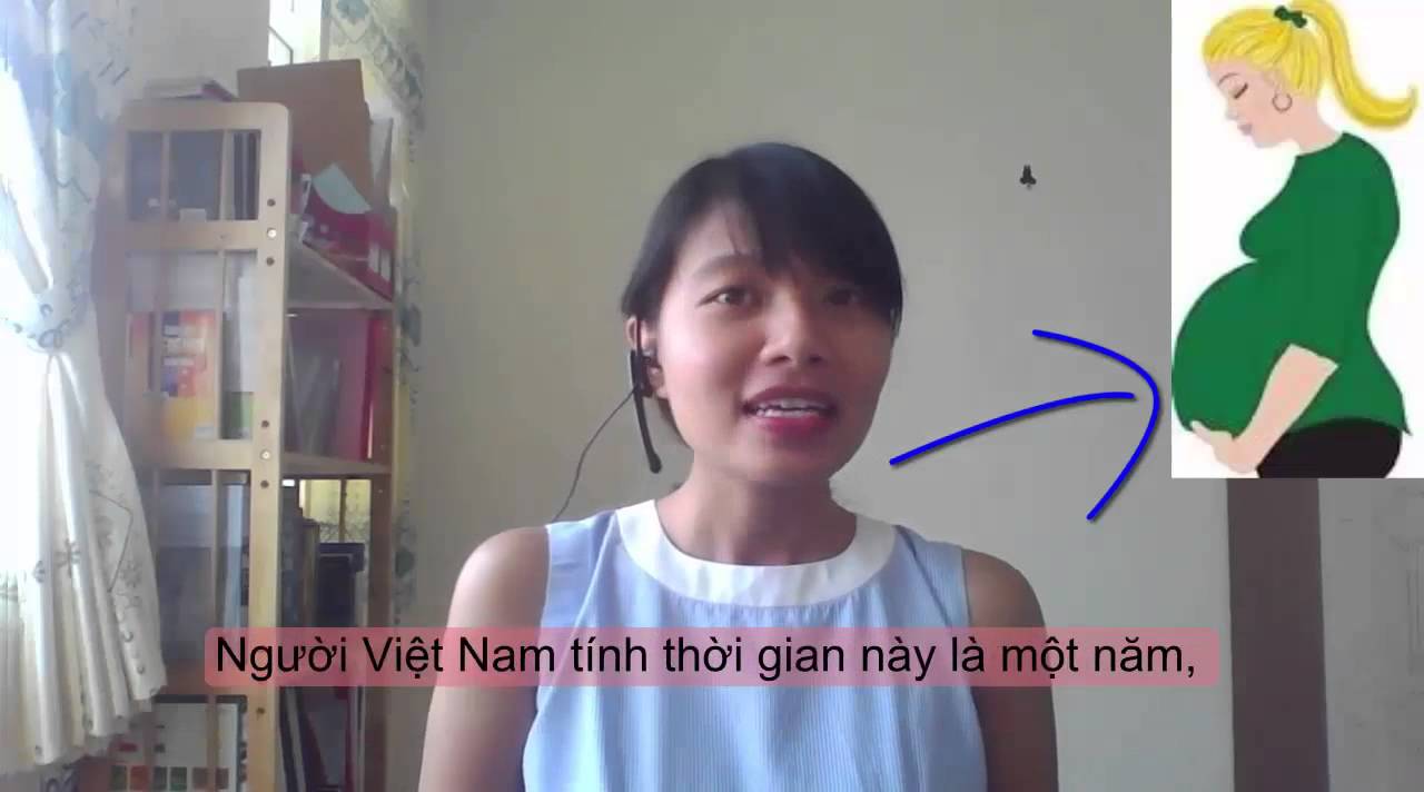 Vietnamese through stories: How old are you? Western age and Vietnamese age