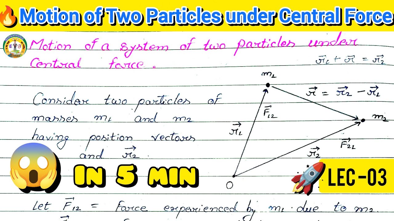 ✅ Motion of Two Particles under Central Force | Reduced Mass Concept | Full Derivation  