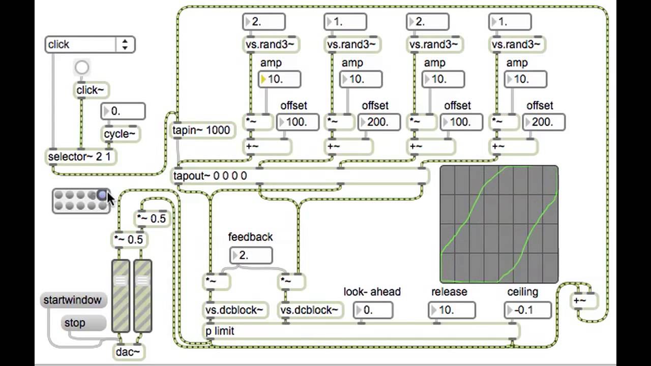 chaos feedback max msp