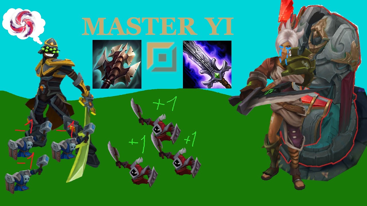 RIVEN NIE MA ŻYCIA ZA TO JA I MÓJ TEAM NIE MAMY ANI RĄK ANI MÓZGU! Klasyczne League of Legends