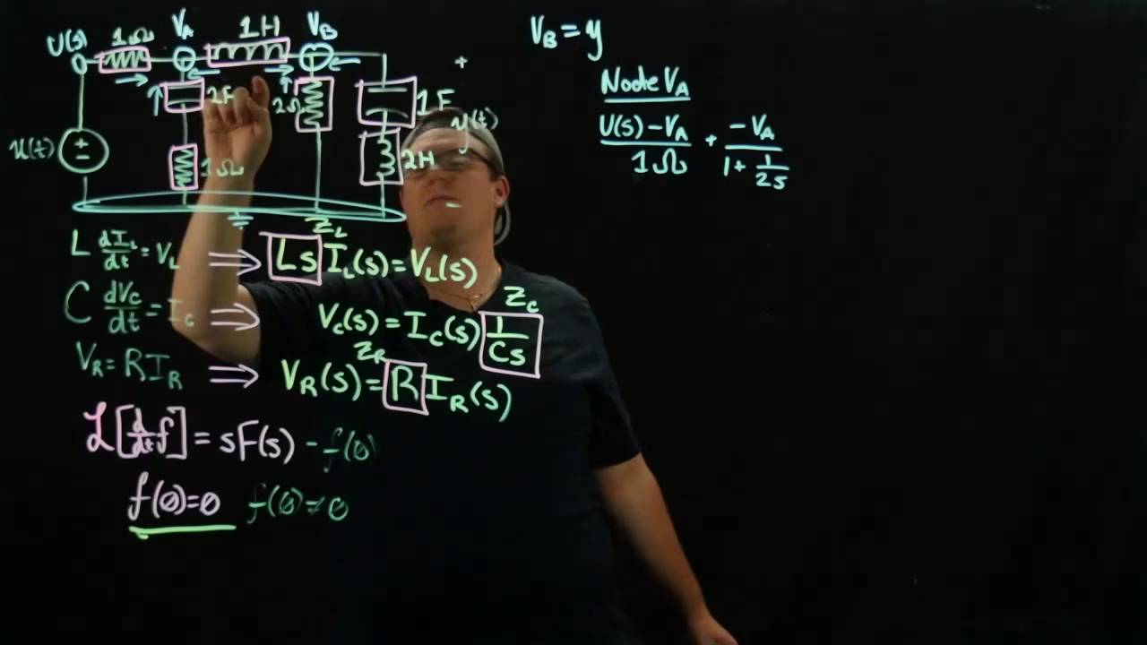 Systems Analysis - Circuit to Transfer Function