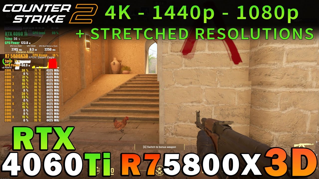 Counter-Strike 2 | RTX 4060 Ti | R7 5800X3D | 4K - 1440p - 1080p - Stretched | Max & Low Settings