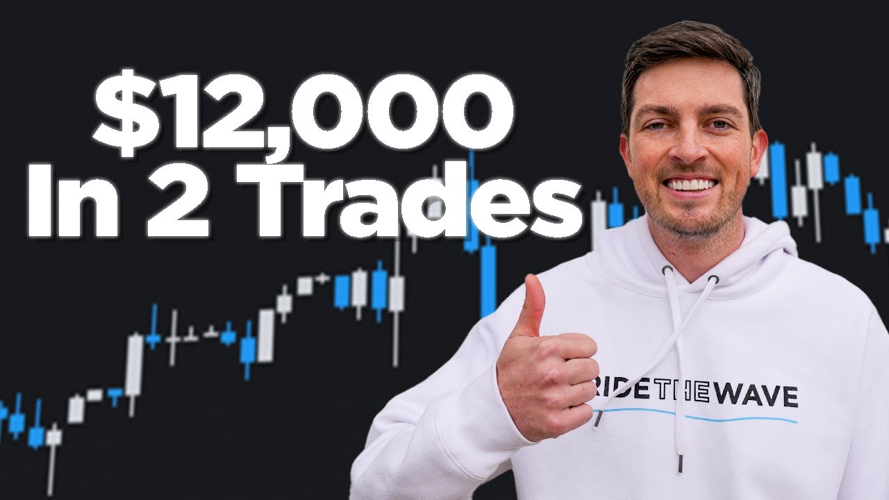 Day Trading Session Recap | May 23 | Copy Trading 20 $300k Apex PA Accounts (Nasdaq)
