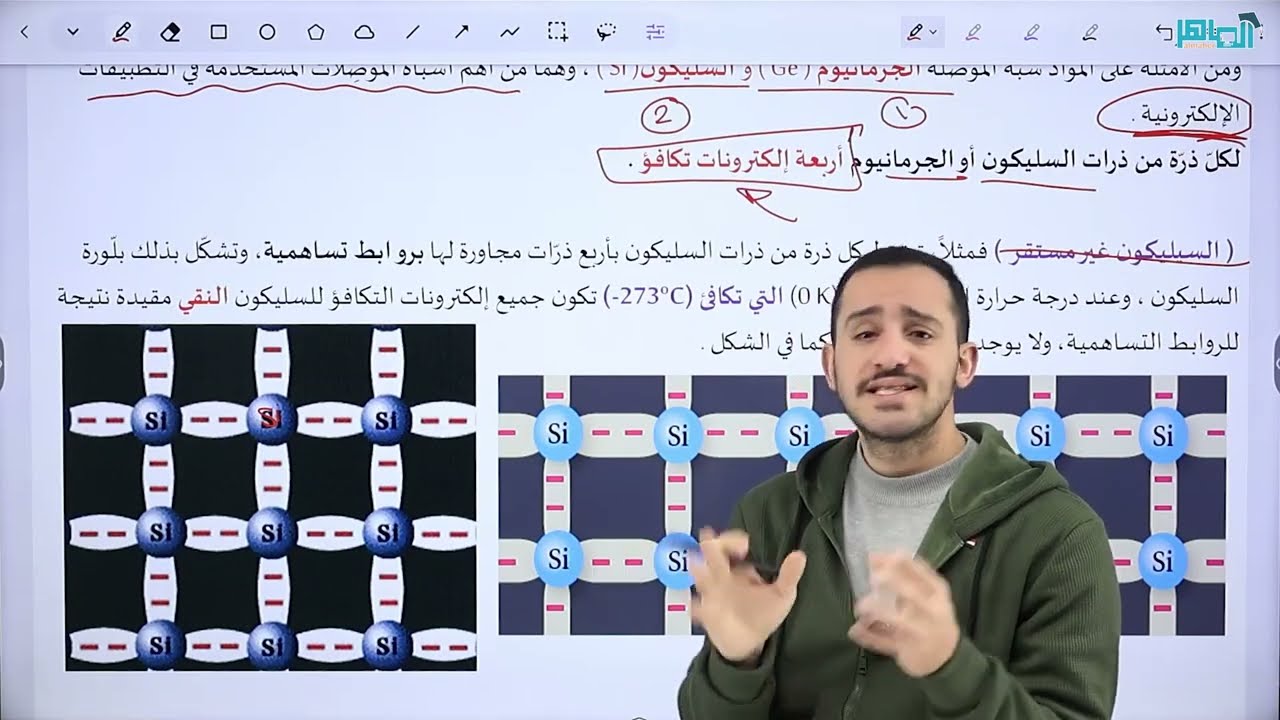 الحصة الأولى - الدرس الثالث : أشباه الموصلات - الوحدة الخامسة : الحث الكهرومغناطيسي وأشباه الموصلات