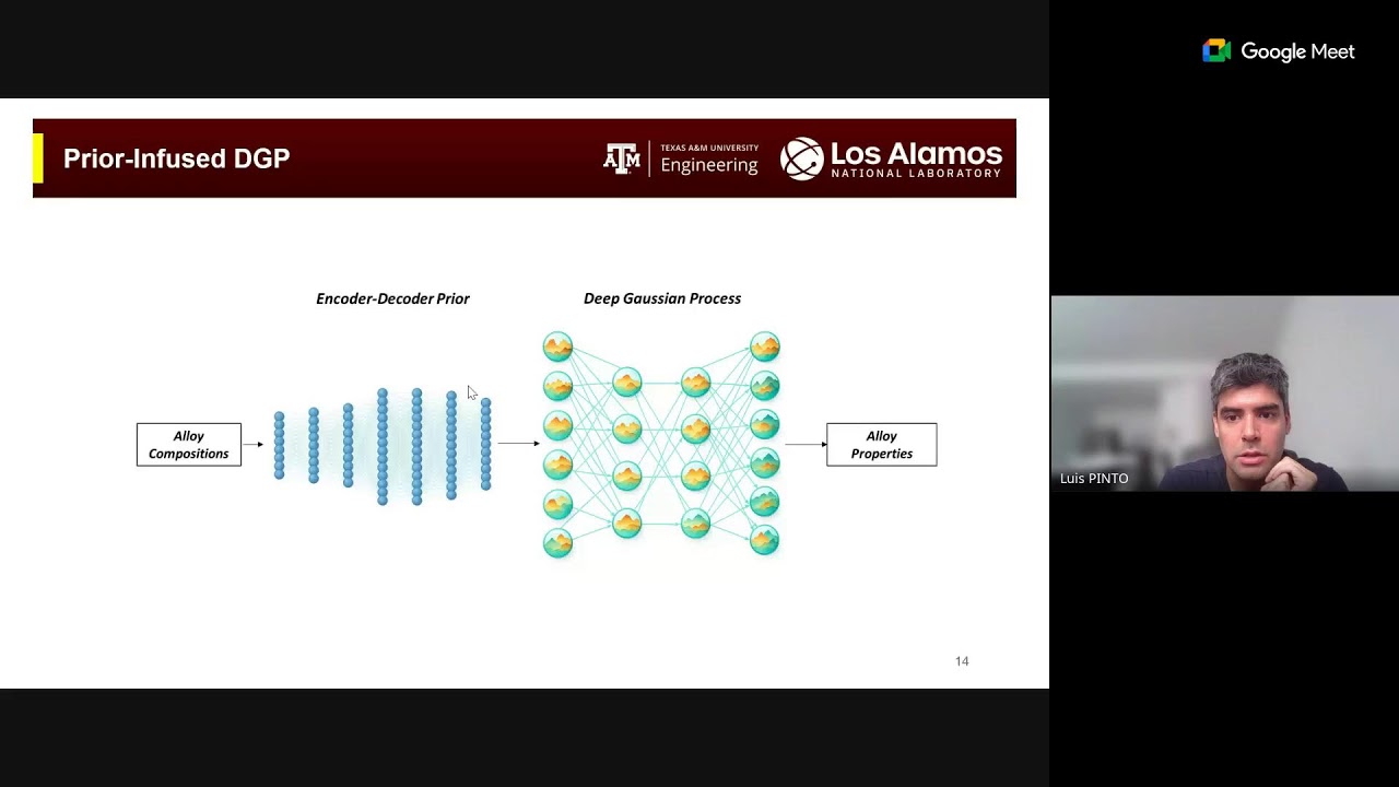 AI Alliance Materials and Chemistry: Accurate and Uncertainty-Aware Multi-Task Prediction of HEA...