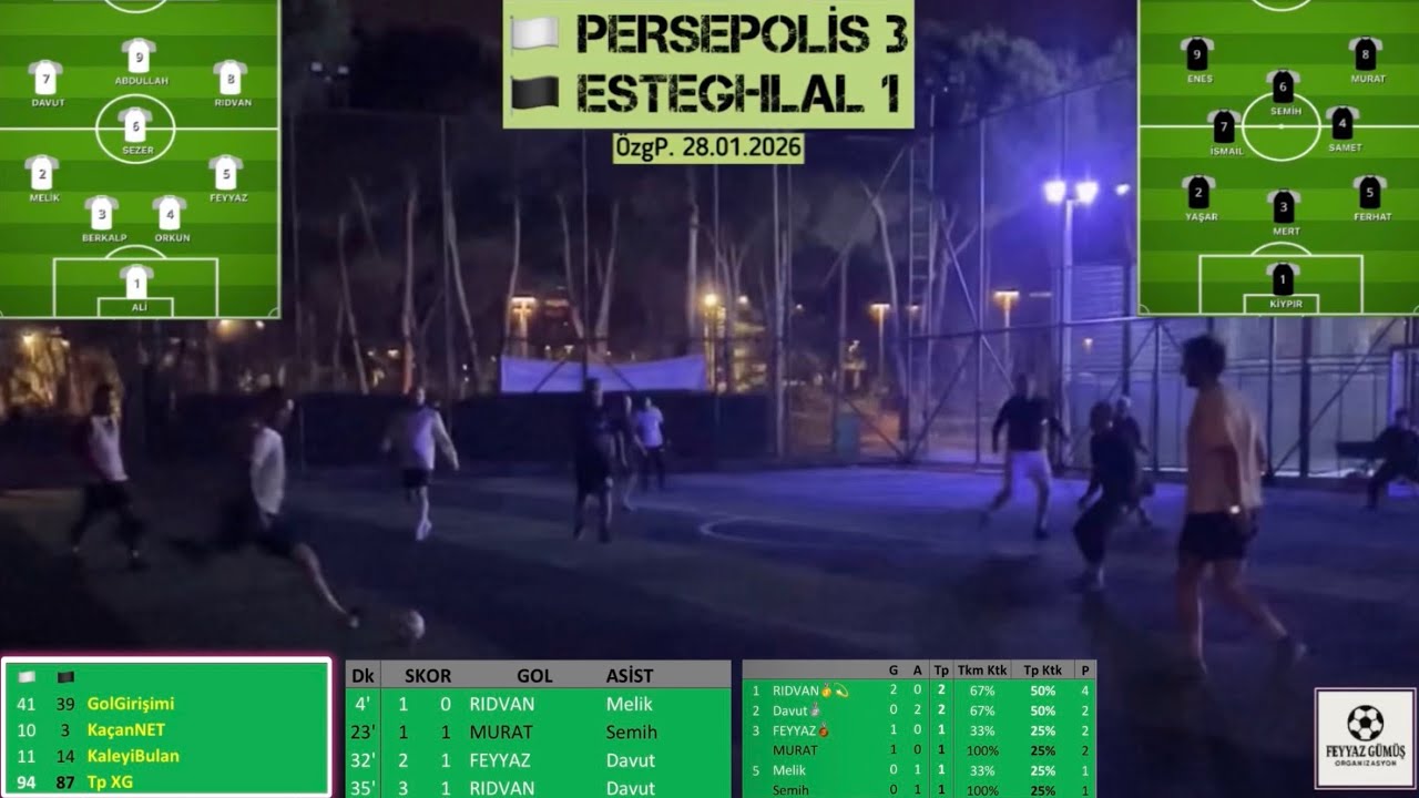 ÖzgP36 PERSEPOLIS 3-1 ESTEGHLAL 280126
