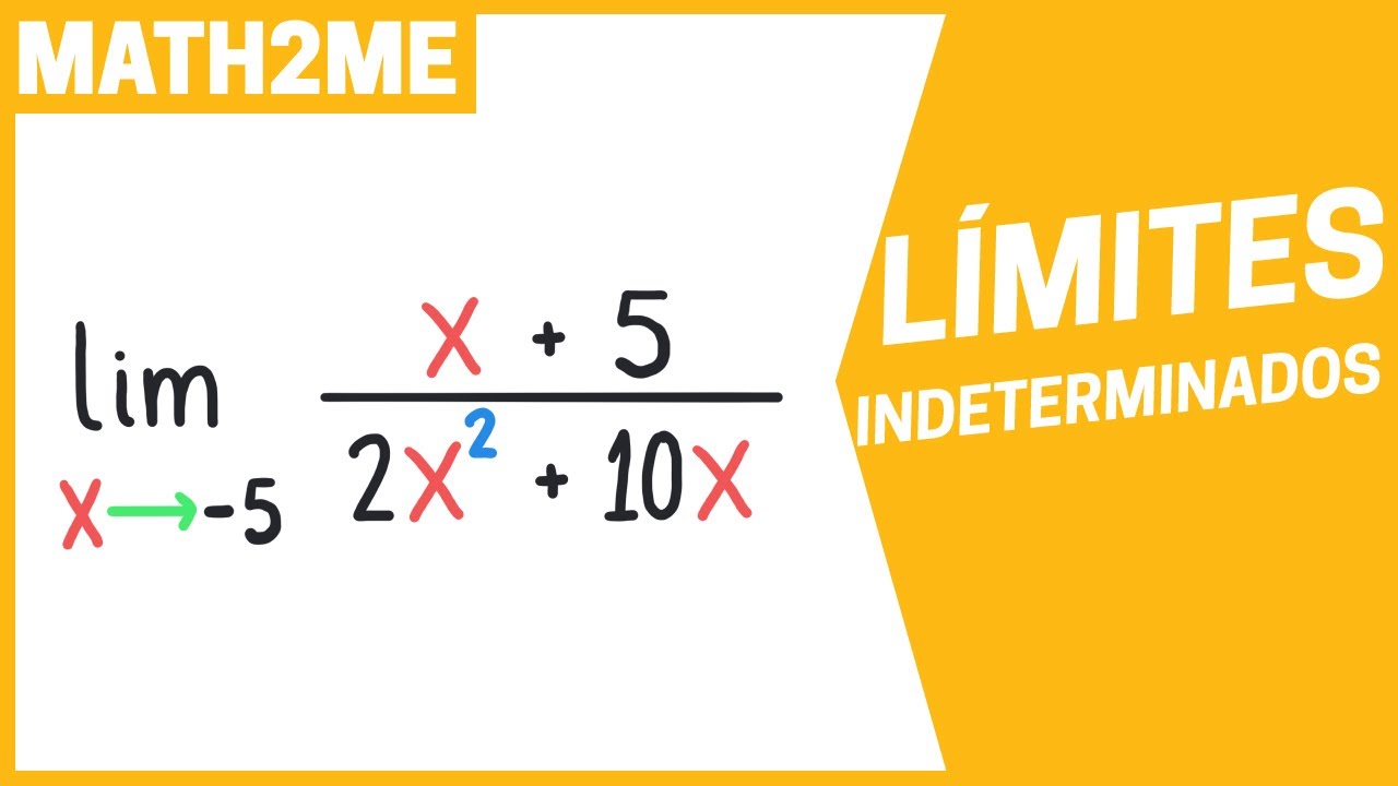 Límites indeterminados desde cero