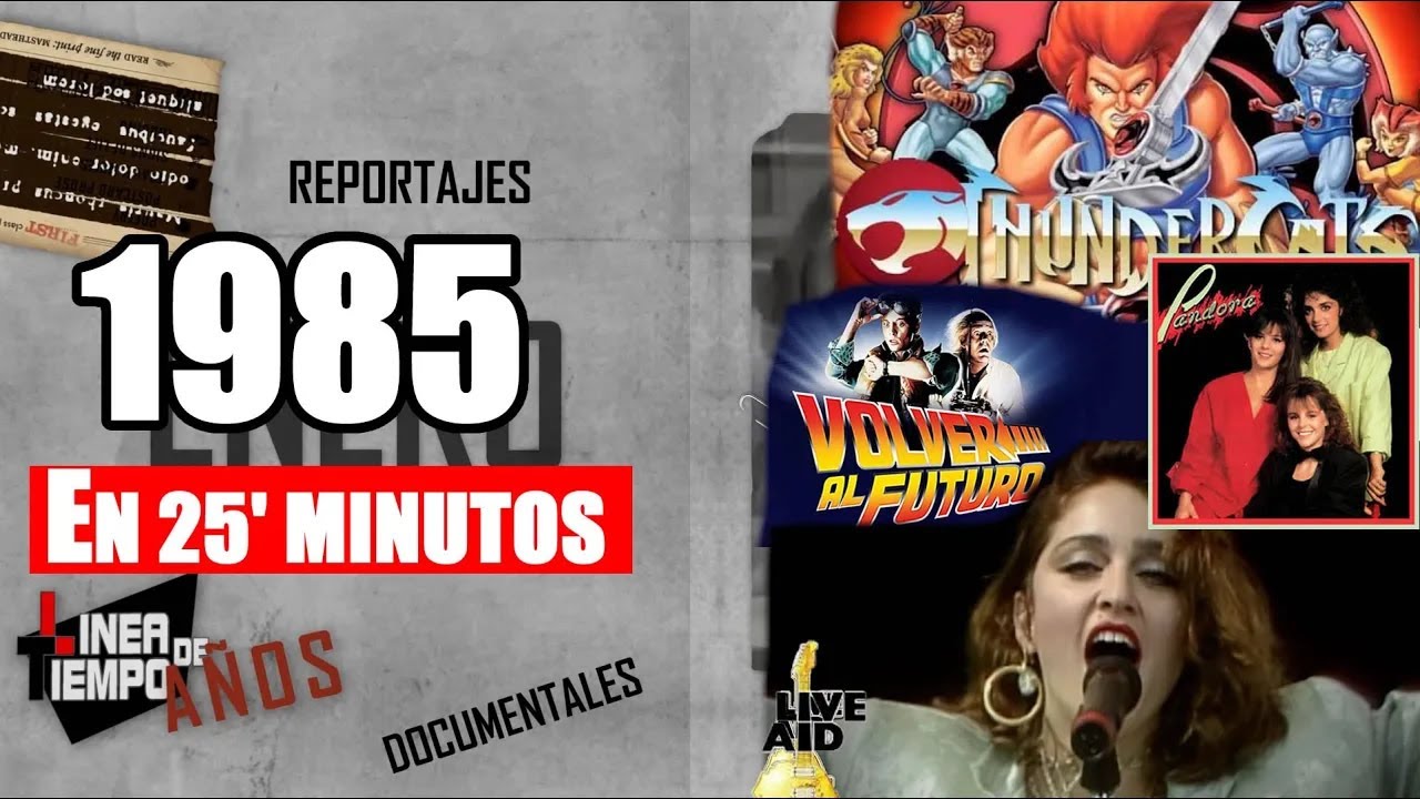 ¿1985 Sabes como vivió el mundo ese año   Linea de Tiempo
